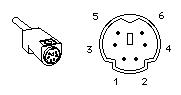 PS2 Stecker Belegung