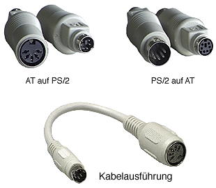 GeBE Picture Adapter / Konverter für Tastatur und Maus in USB und PS/2; für Büro und Homeoffice